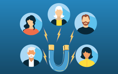 Licenciatura em Marketing